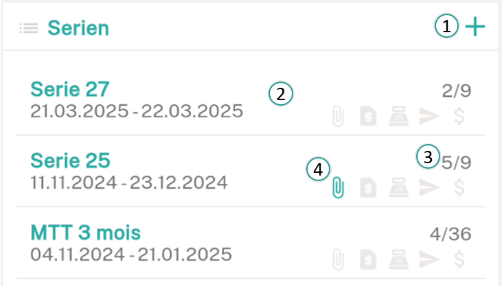 Aperçu des séries