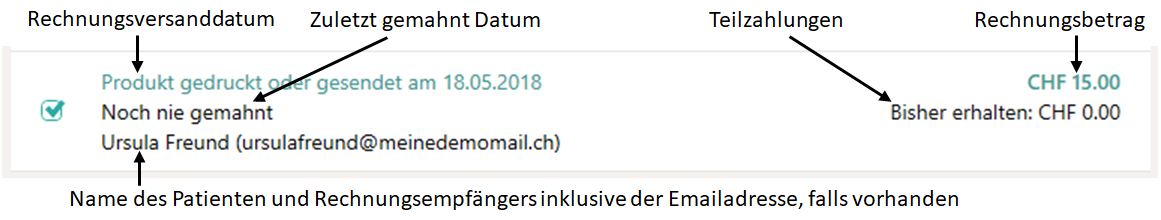 Donn&eacute;es dans une entr&eacute;e de rappel