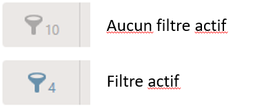Filtre actif/inactif
