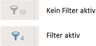 Filter aktiv/inaktiv