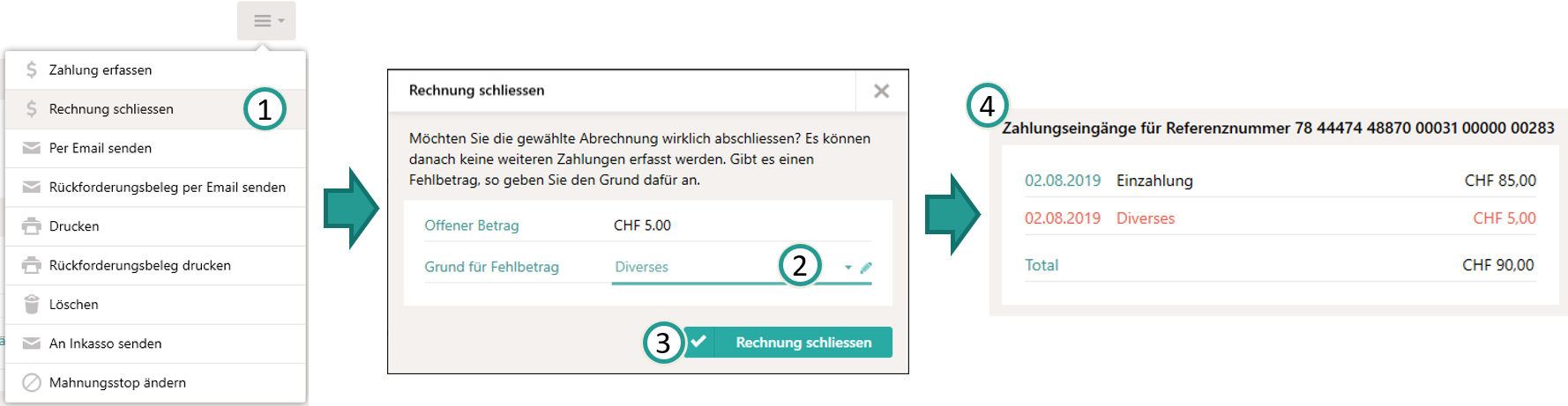 Cl&ocirc;turer une facture