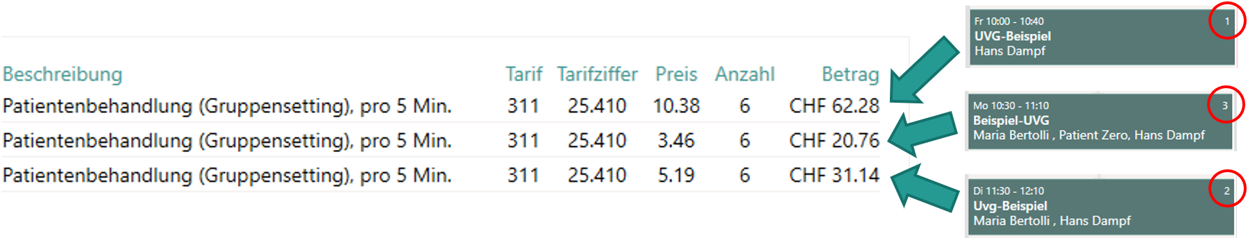 Beispiel für Abrechnung von Gruppenterminen