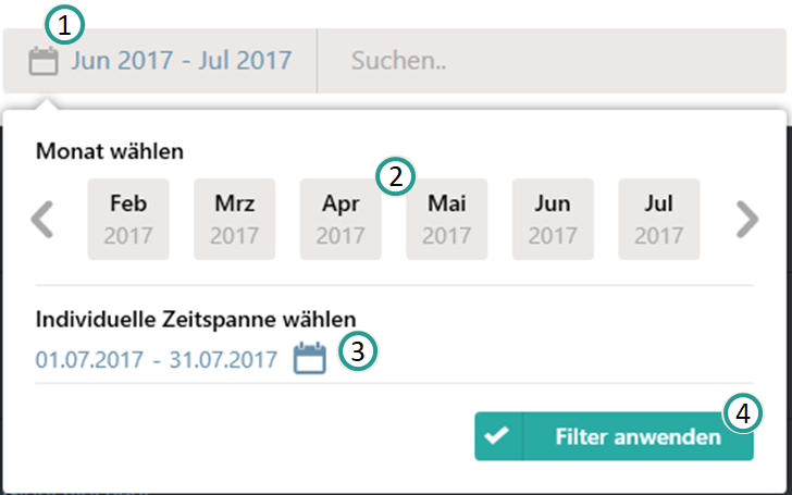Datumsfilter
