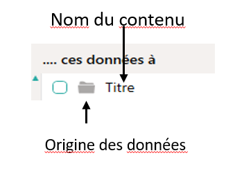 Description du champ