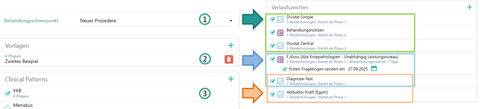 Vorschläge für Verlaufszeichen