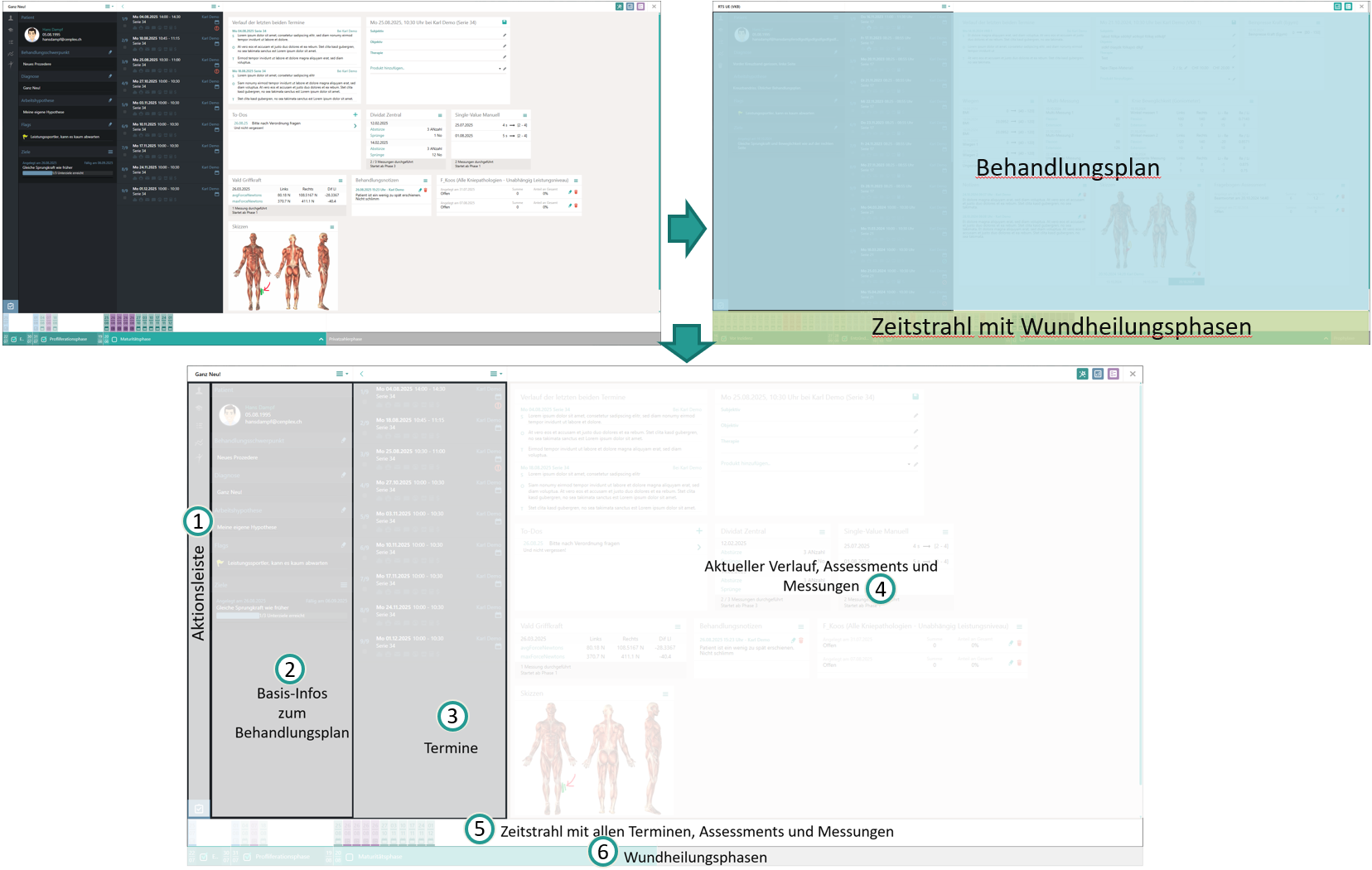 Der Behandlungsplan-Dialog