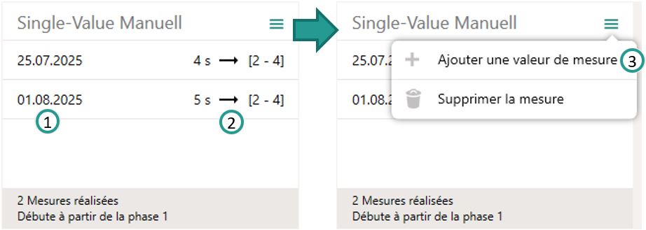 Valeurs uniques