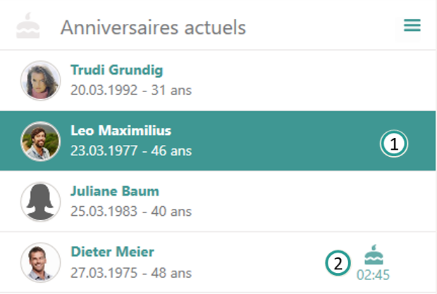 Anniversaires actuels