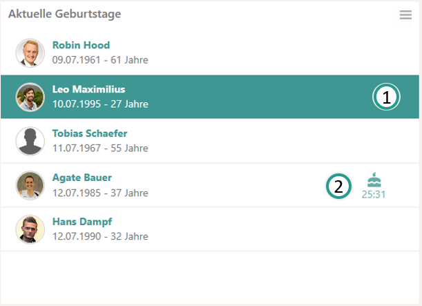 Aktuelle Geburtstage