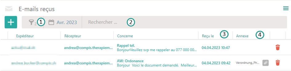 E-mails reçus