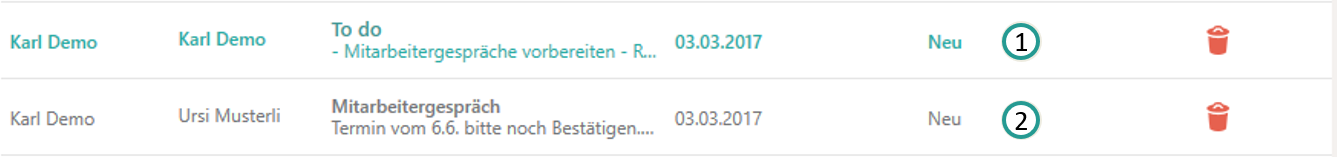 Ungelesenes vs. gelesenes To-Do