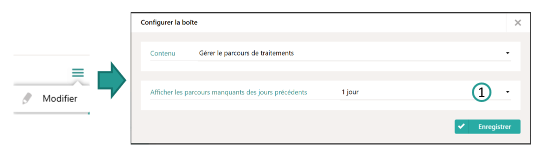 D&eacute;finir la p&eacute;riode