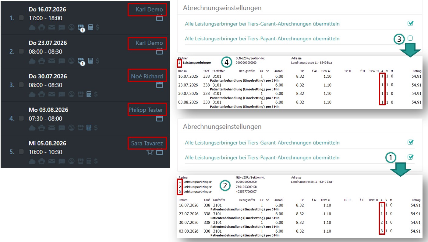 Leistungserbringer anzeigen