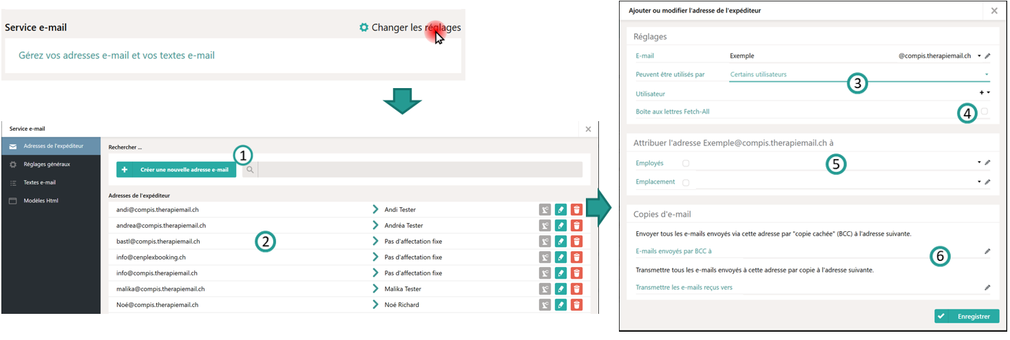 Configurer le service d'e-mail