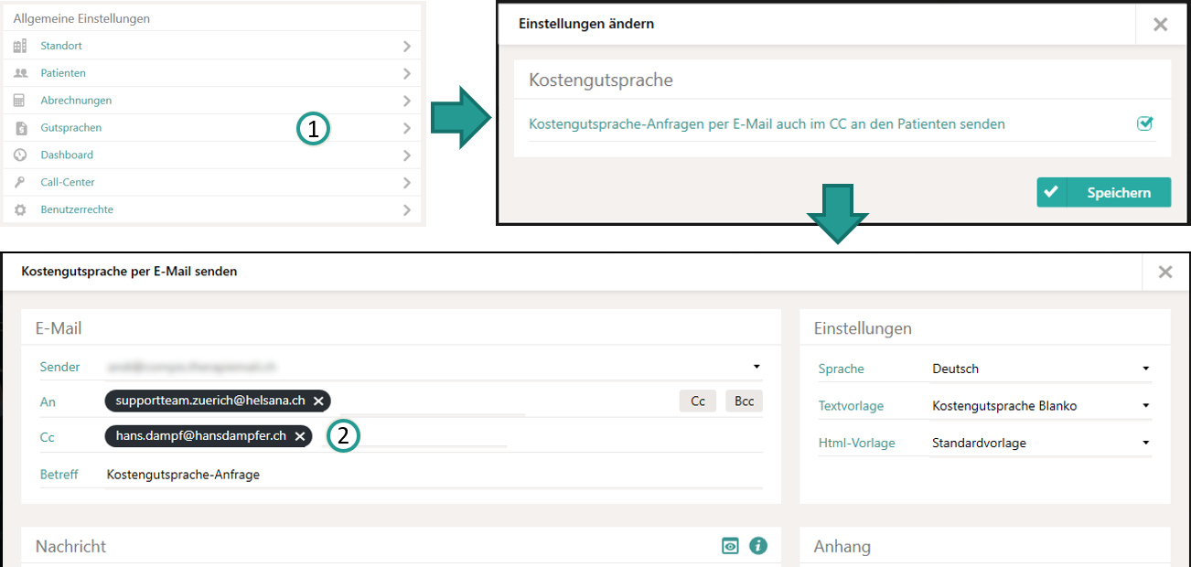 Kostengutsprachen konfigurieren