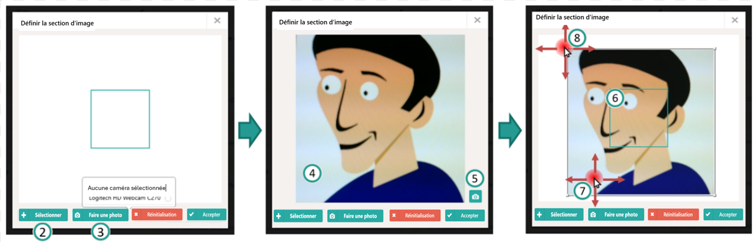 T&eacute;l&eacute;charger ou prendre une photo
