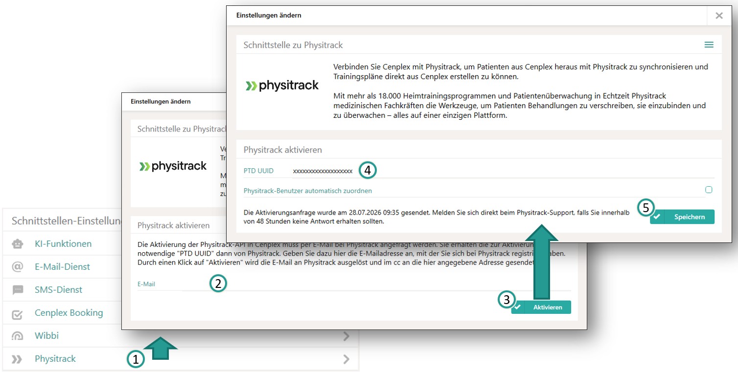 Activer Physitrack Activer Physitrack