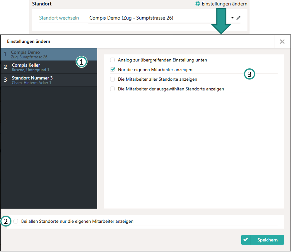 Sichtbarkeit einschr&auml;nken