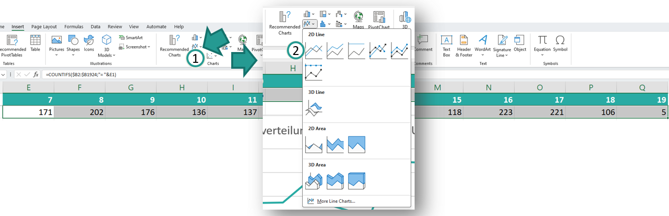 Cr&eacute;er un diagramme