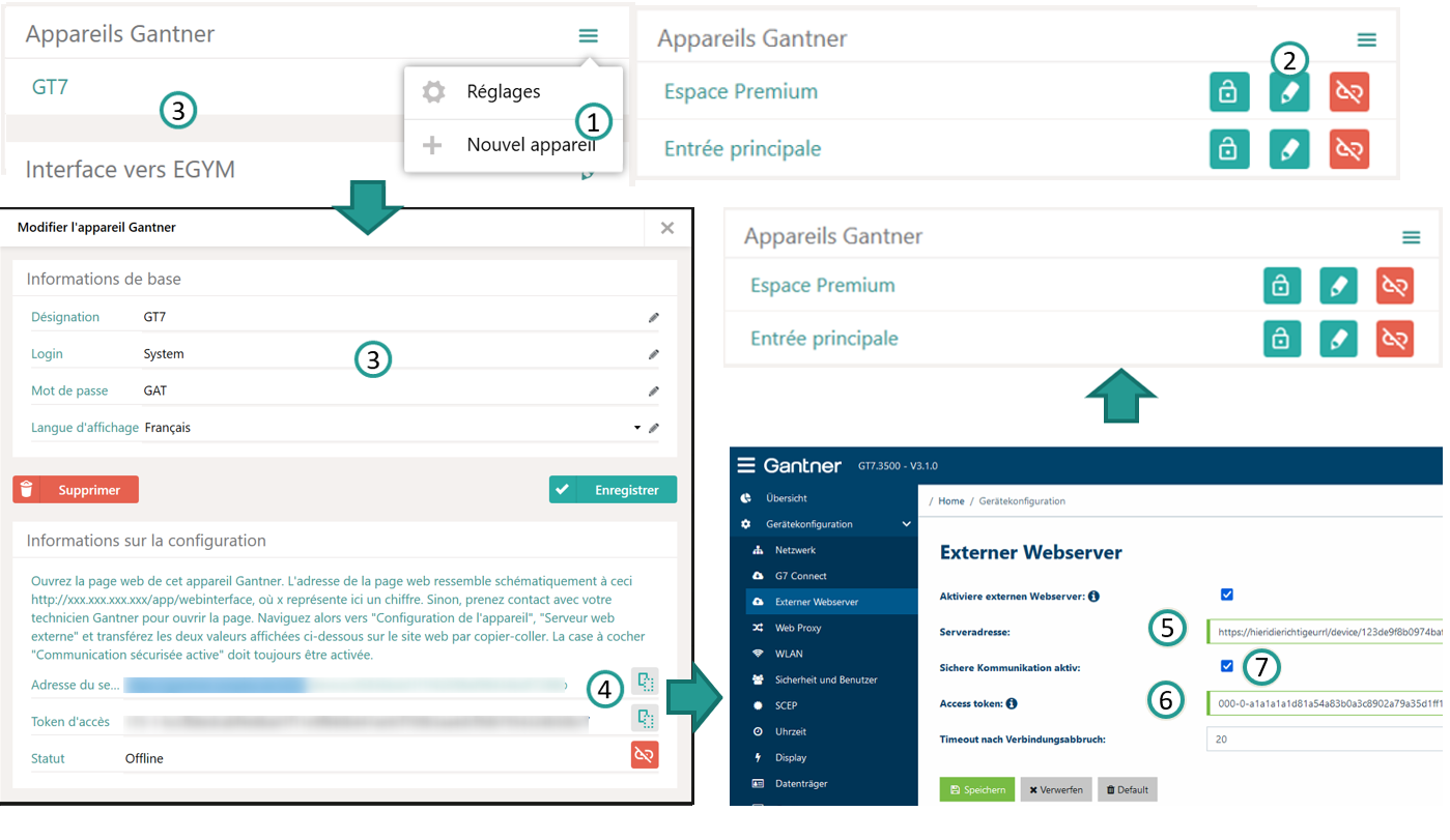 Configurer les appareils