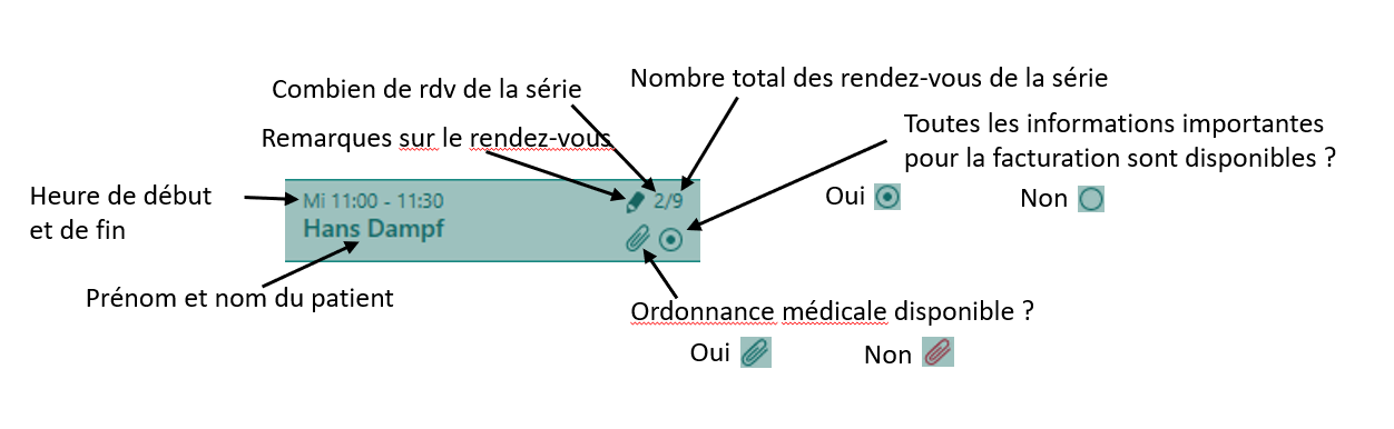 Détails du rendez-vous