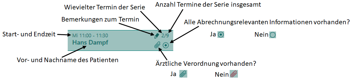 Termindetails