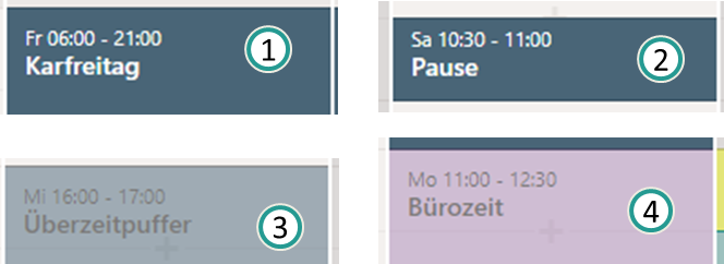 Arbeitszeitarten