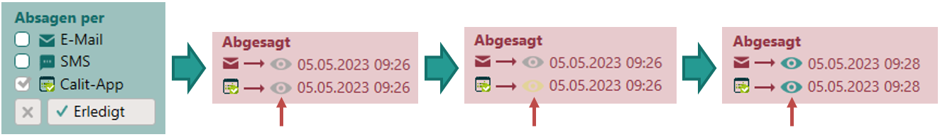 Synchronisation avec Cenplex Booking