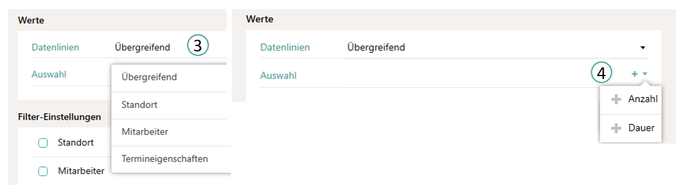 Configurer un indicateur de rendez-vous