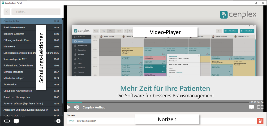 Beispiel einer Schulung