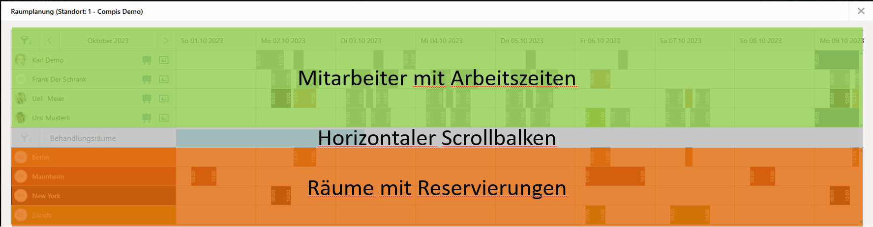 Raumplanung Aufbau