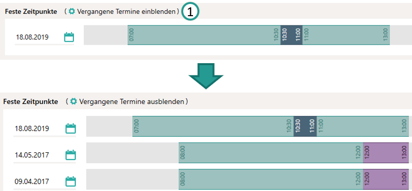 Feste Termine aus-/einblenden