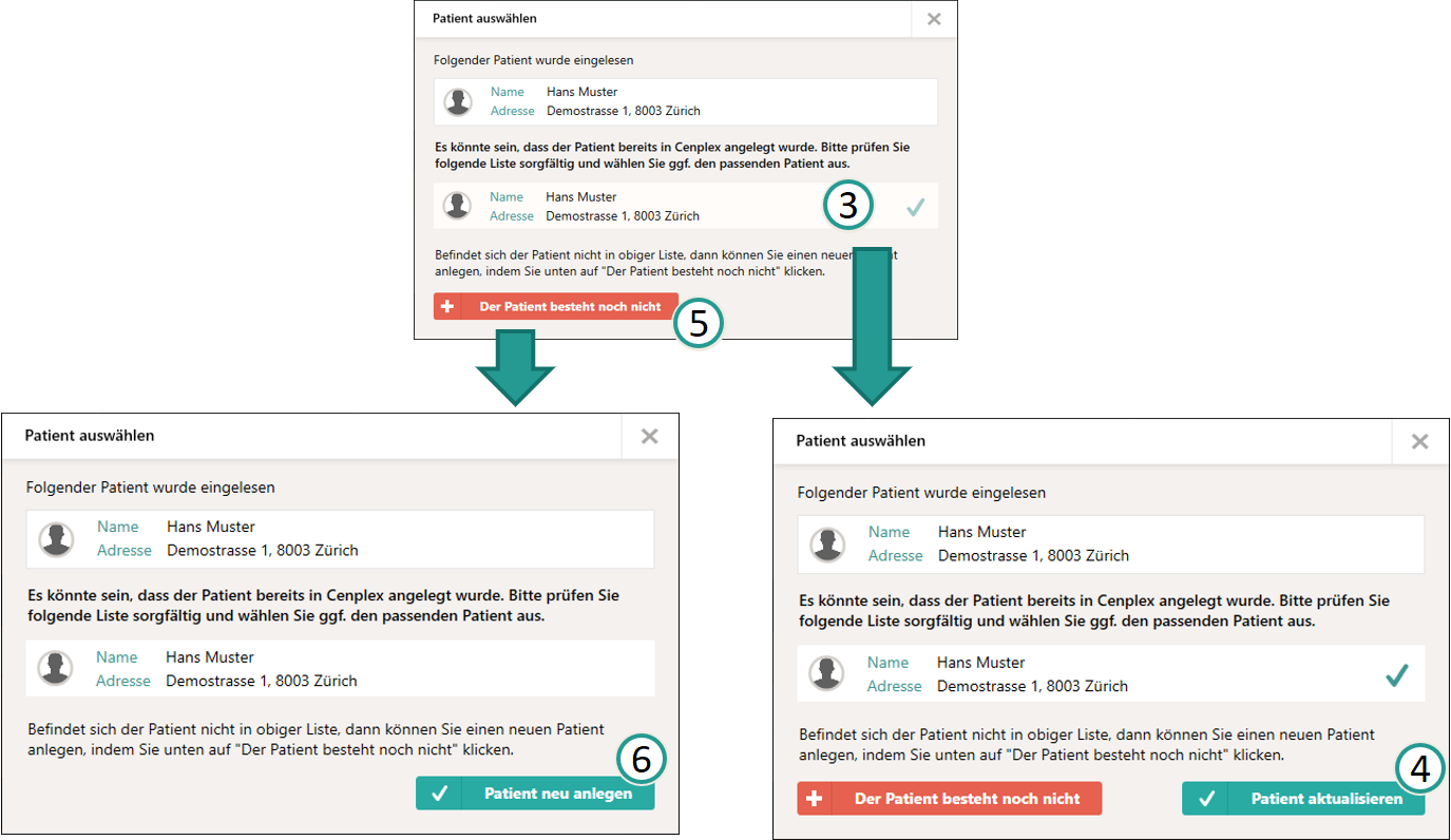 Ablauf Patientenpr&uuml;fung