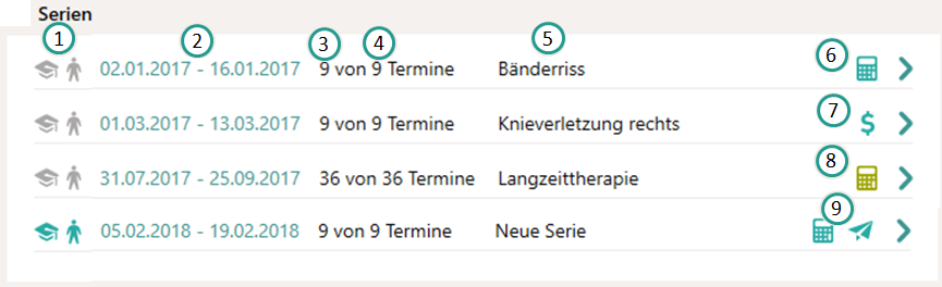Serien-Übersicht