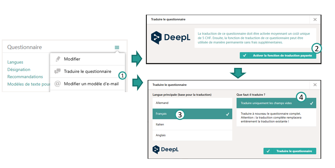 Traduire le questionnaire