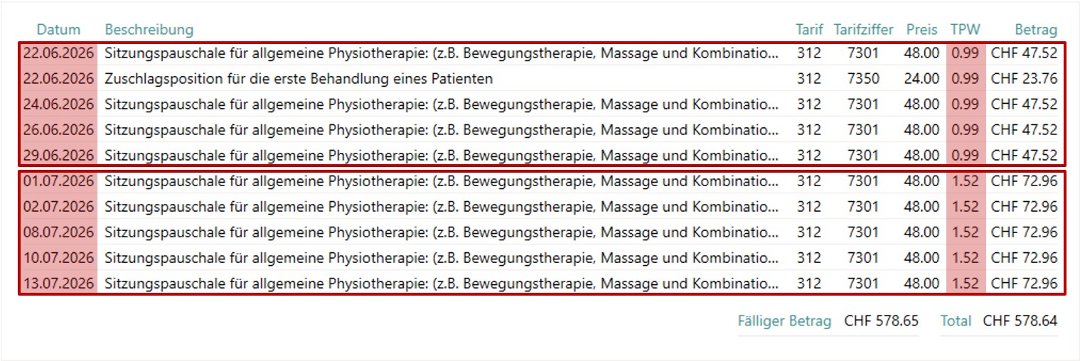 Taxpunktwert-Beispiel