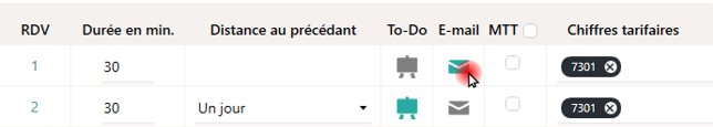 Créer un modèle d'e-mail