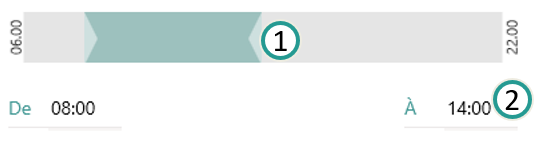 Modifier les heures d'ouverture
