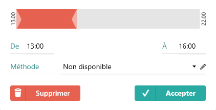 Disponibilité