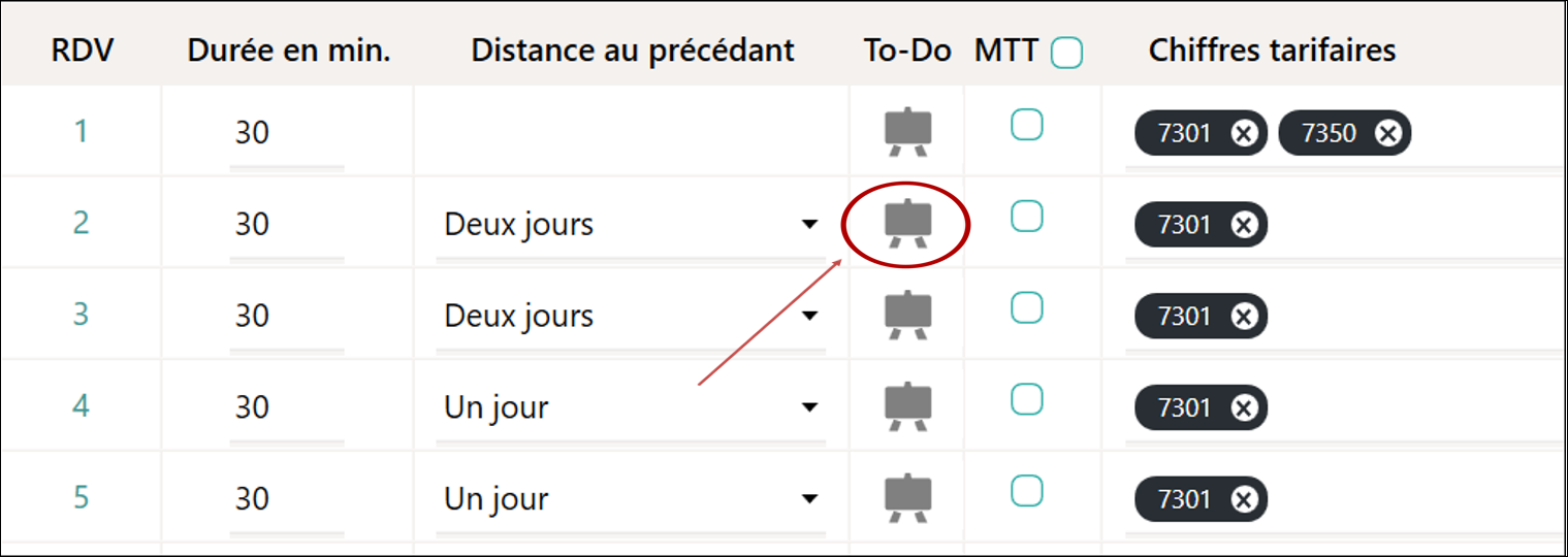 Créer une To-Do dans un modèle de série Créer une To-Do dans un modèle de série