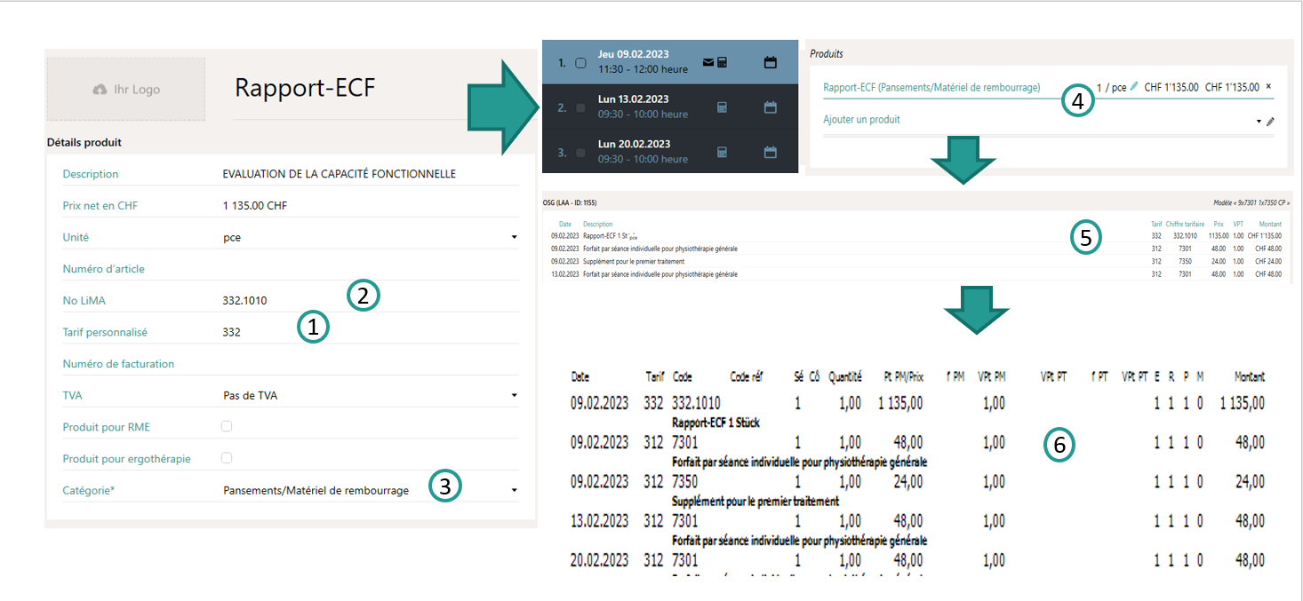 Tarif défini par l'utilisateur