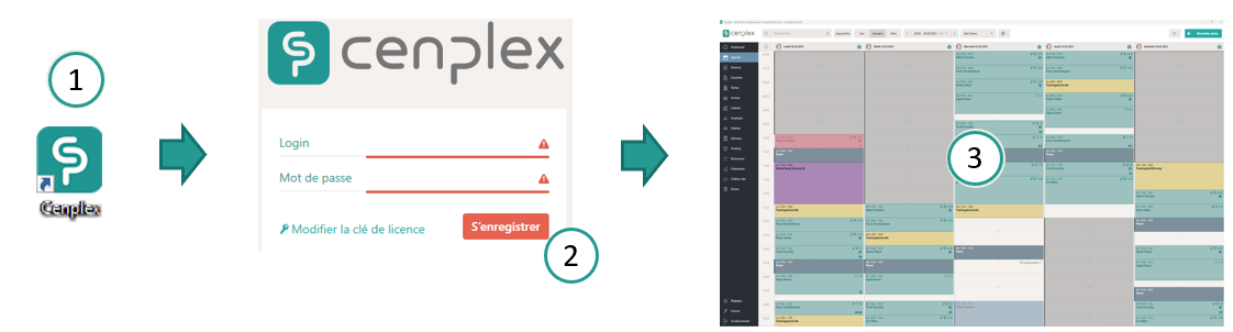 Démarrer Cenplex