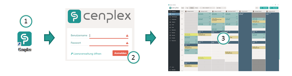 Cenplex starten