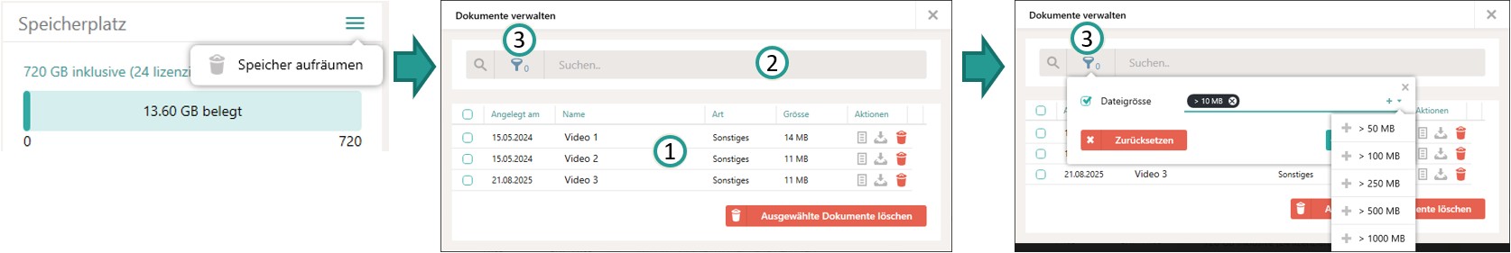 Speicherplatz aufr&auml;umen