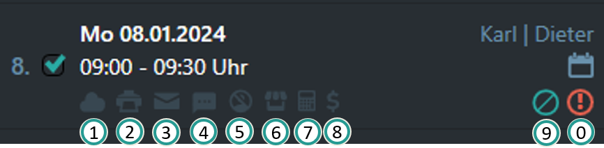 Bedeutung der Symbole