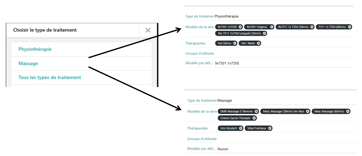 Types de traitement expliqués