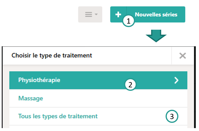 Types de traitement expliqu&eacute;s