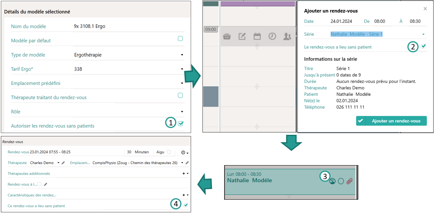 Rendez-vous sans patient