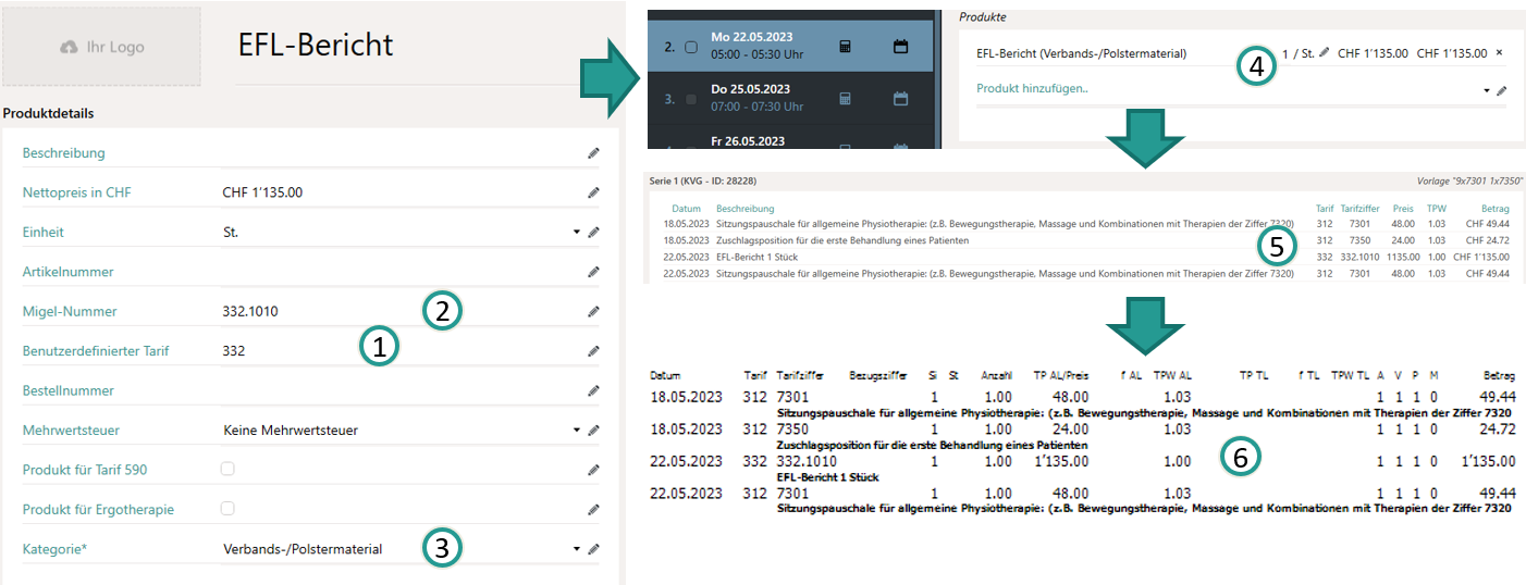 Benutzerdefinierter Tarif