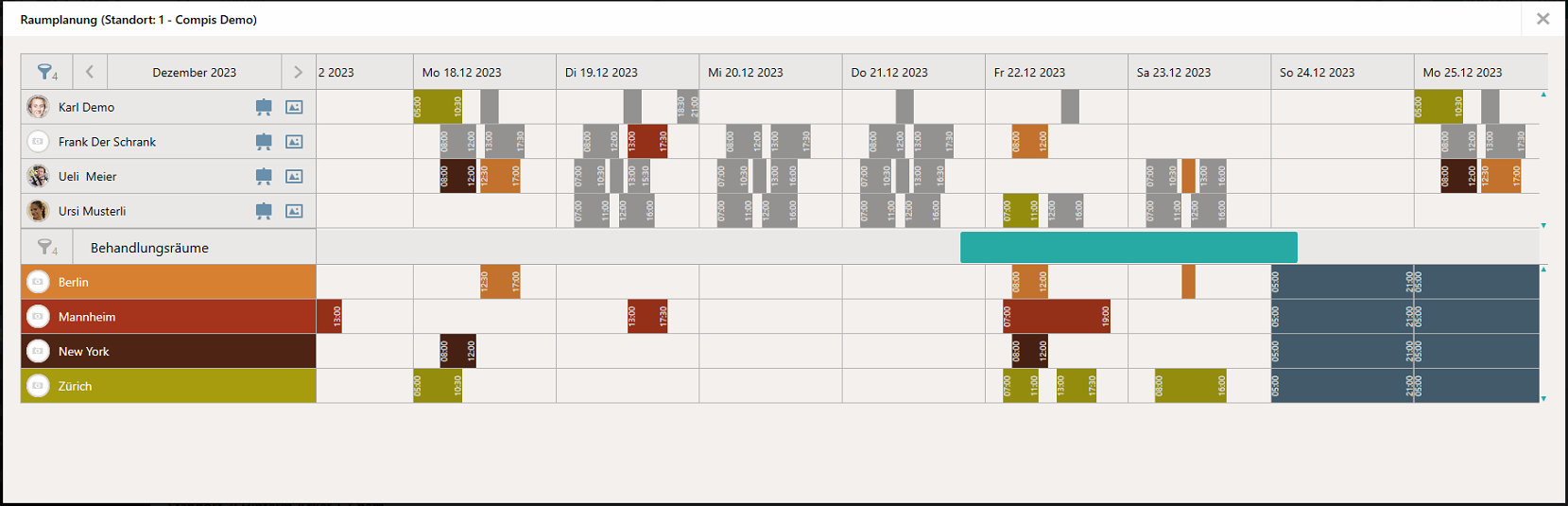 Die neue Raumplanung